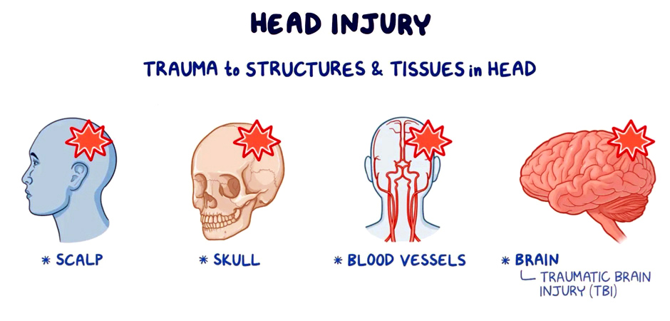 Doctor Anil Kumar Patna